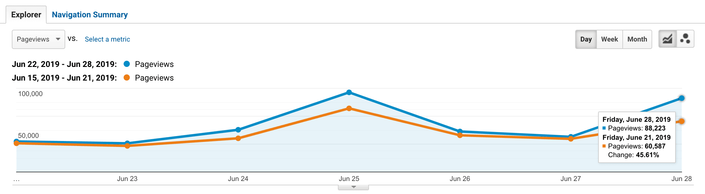 results.png ||"width": "1024", "height": "538"||